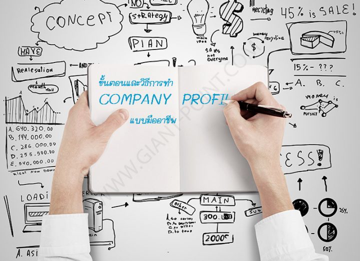 วิธีการทำ company profile