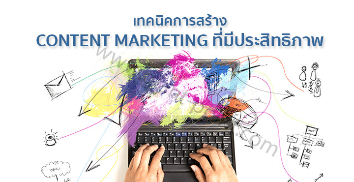 content marketing